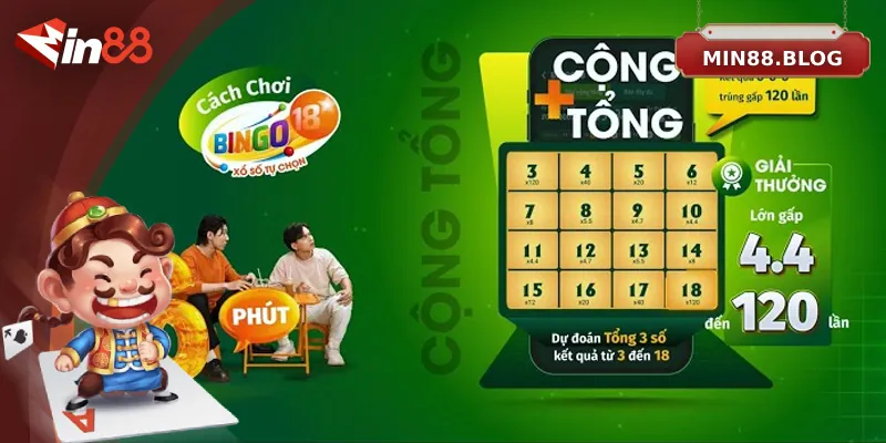 Định nghĩa xổ số Bingo